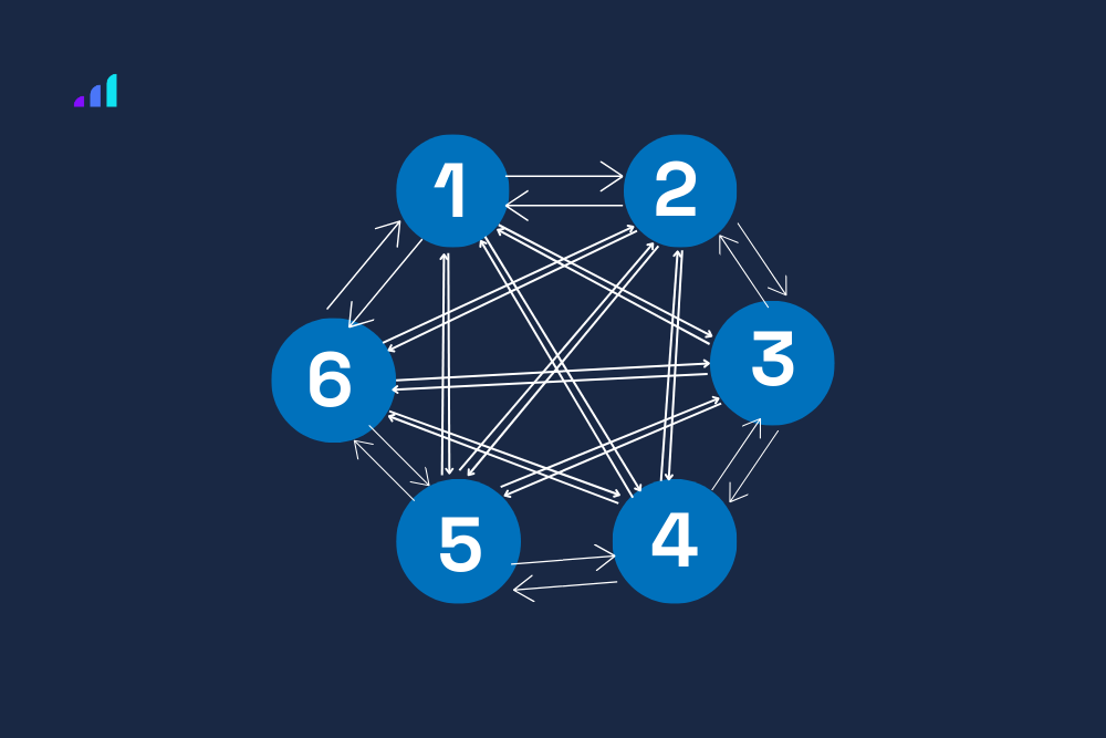 semantic link building stategy 