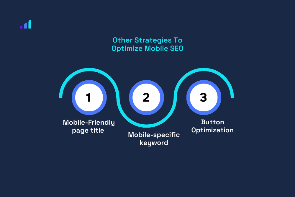 strategies to optimize mobile seo