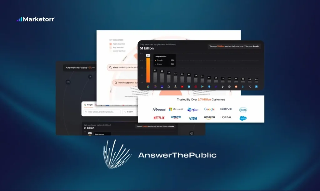 AnswerThePublic