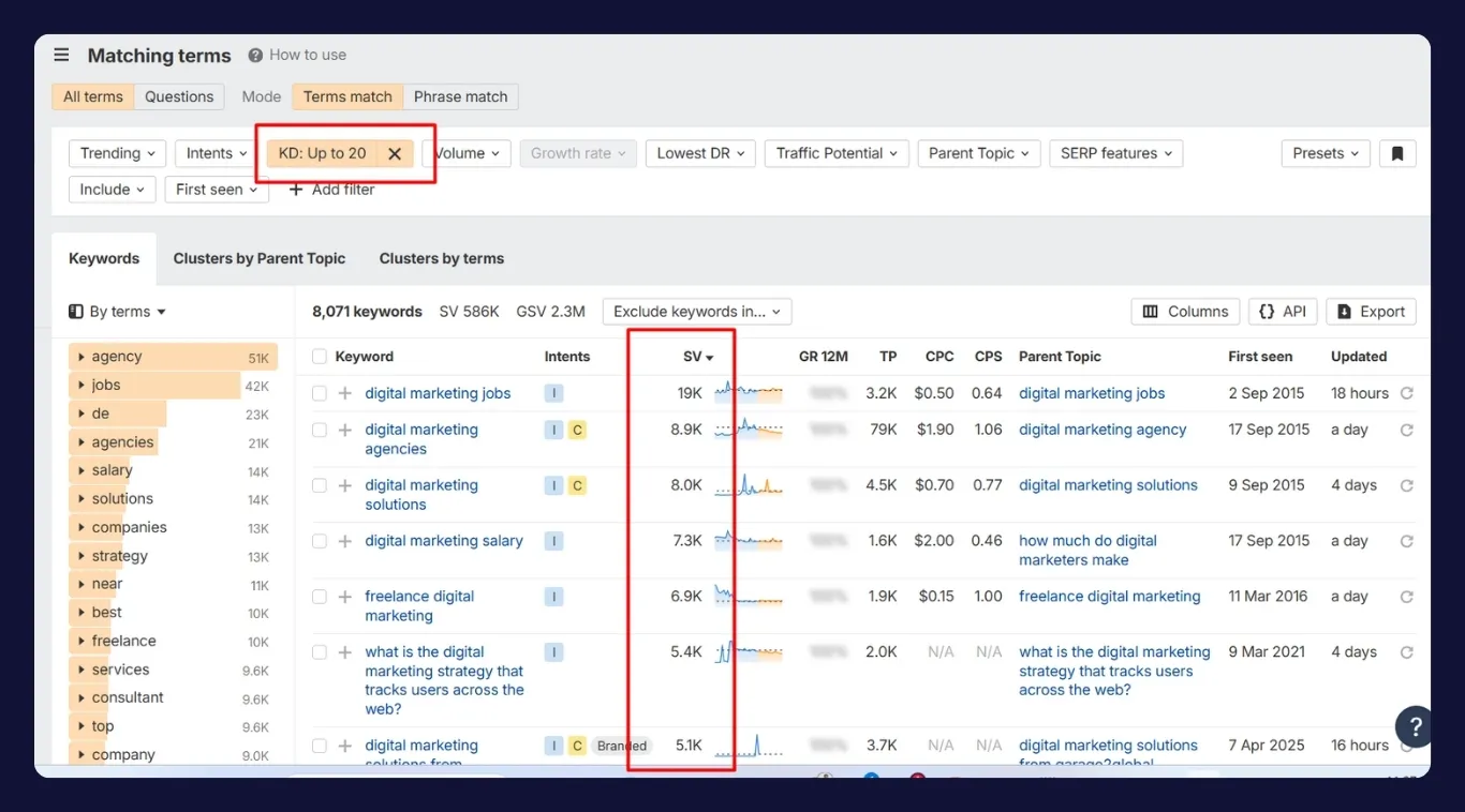 filter for high-search volume, low competition keywords