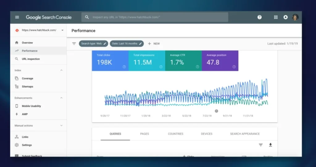 Google Search Console