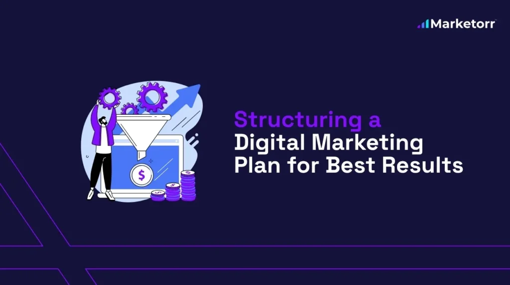 Digital marketing plan