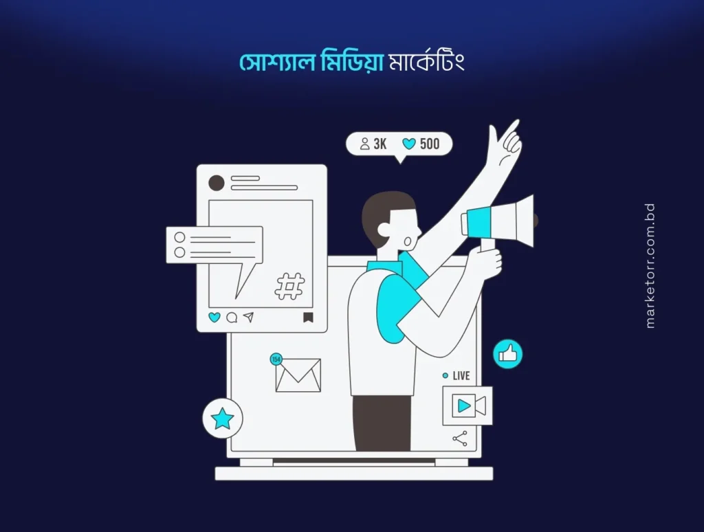 সোশ্যাল মিডিয়া মার্কেটিং (SMM) কী?