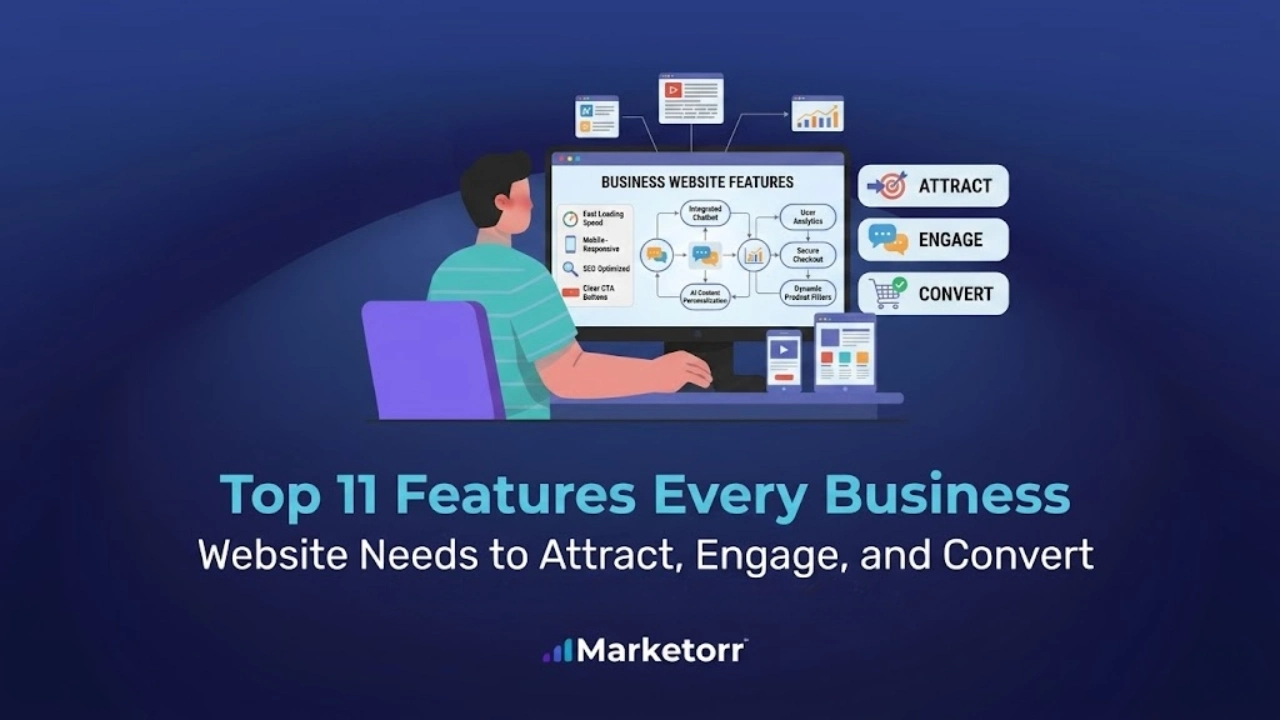 Top 11 features every business website needs to attract, engage, and convert visitors